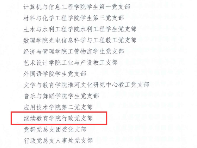 行政支部获评先进基层党组织_编辑.jpg